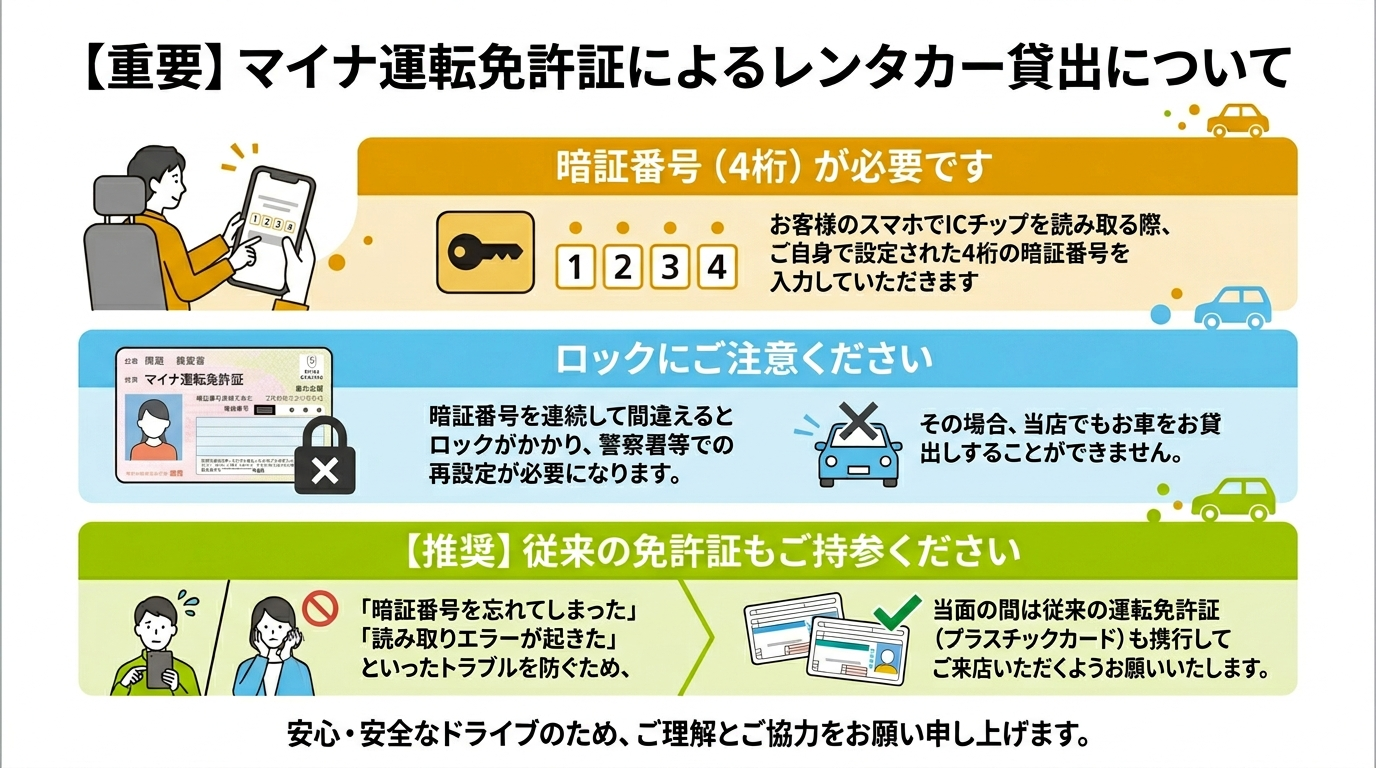 マイナ運転免許証について