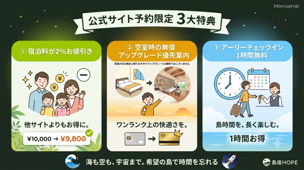 公式サイトが一番お得